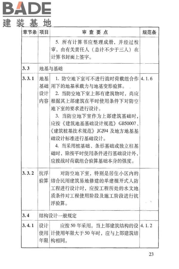 人民防空地下室施工图设计文件审查要点_页面_29.jpg