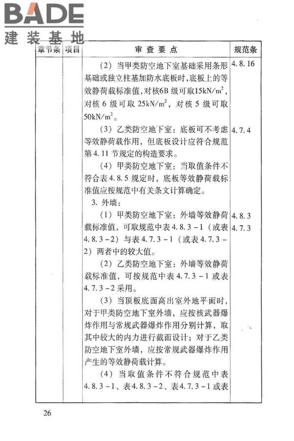 人民防空地下室施工图设计文件审查要点_页面_32.jpg