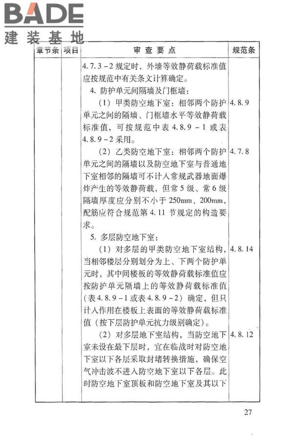 人民防空地下室施工图设计文件审查要点_页面_33.jpg