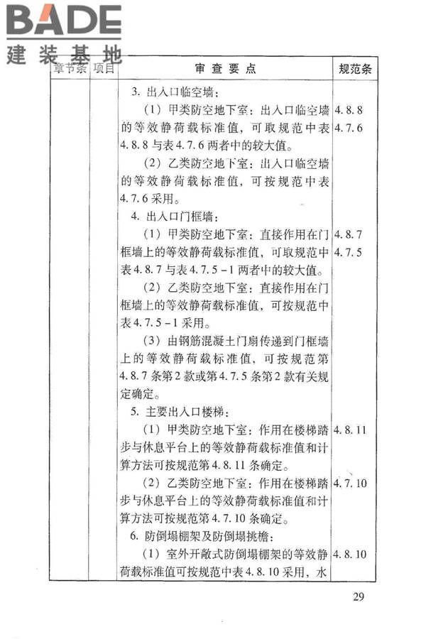 人民防空地下室施工图设计文件审查要点_页面_35.jpg