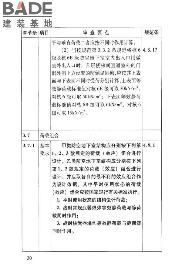 人民防空地下室施工图设计文件审查要点_页面_36.jpg