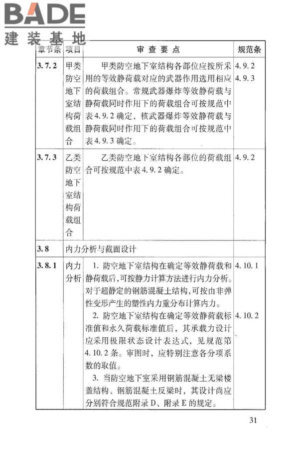 人民防空地下室施工图设计文件审查要点_页面_37.jpg