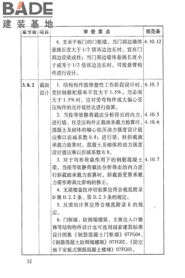 人民防空地下室施工图设计文件审查要点_页面_38.jpg