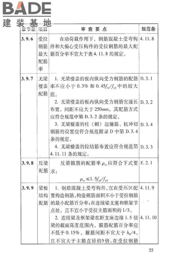 人民防空地下室施工图设计文件审查要点_页面_41.jpg