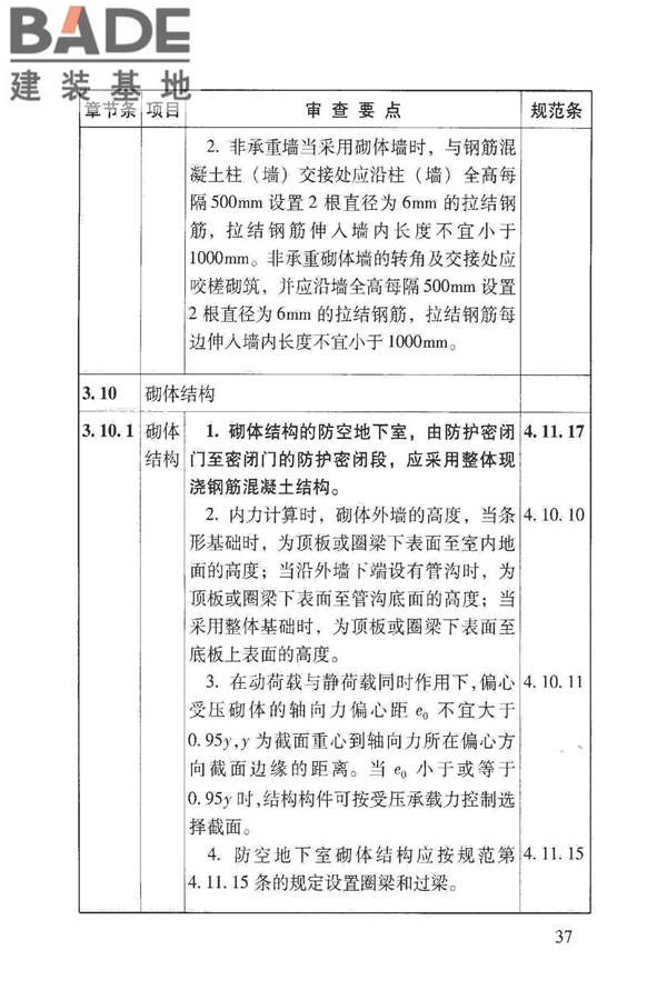 人民防空地下室施工图设计文件审查要点_页面_43.jpg