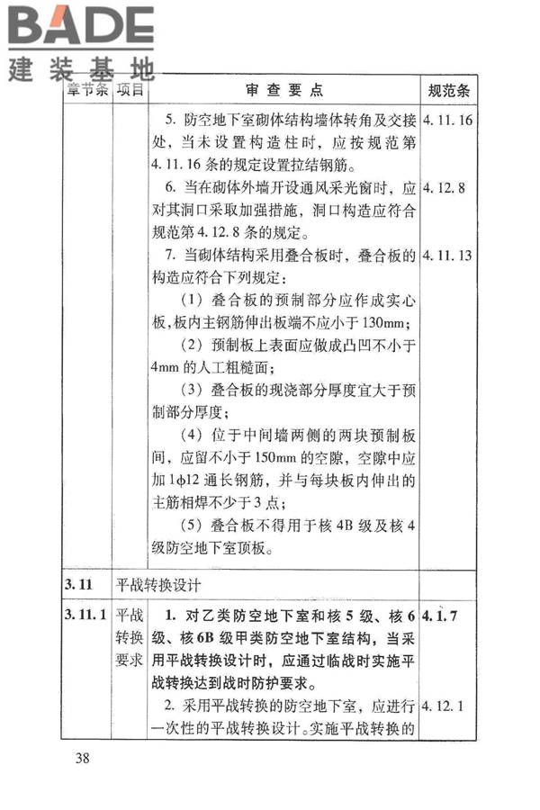 人民防空地下室施工图设计文件审查要点_页面_44.jpg