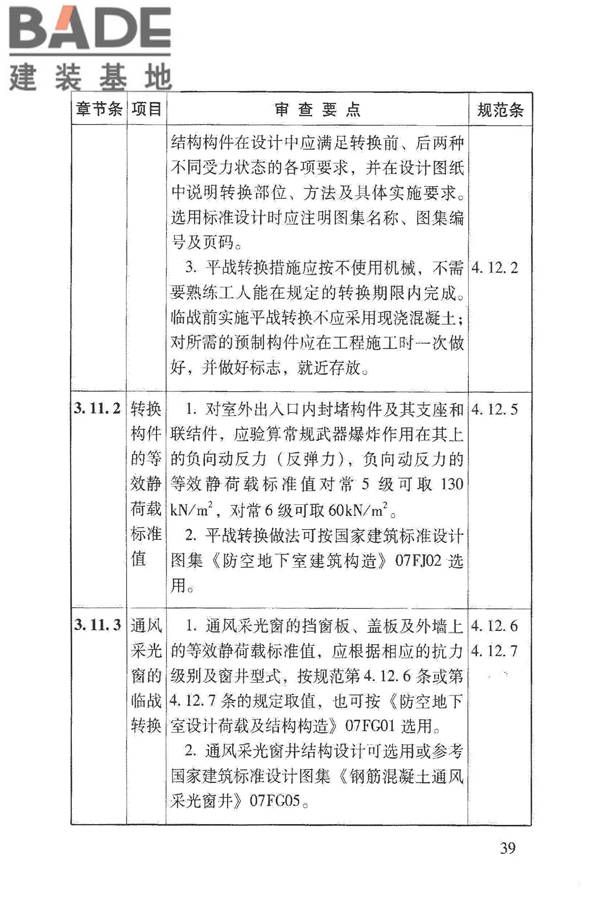 人民防空地下室施工图设计文件审查要点_页面_45.jpg