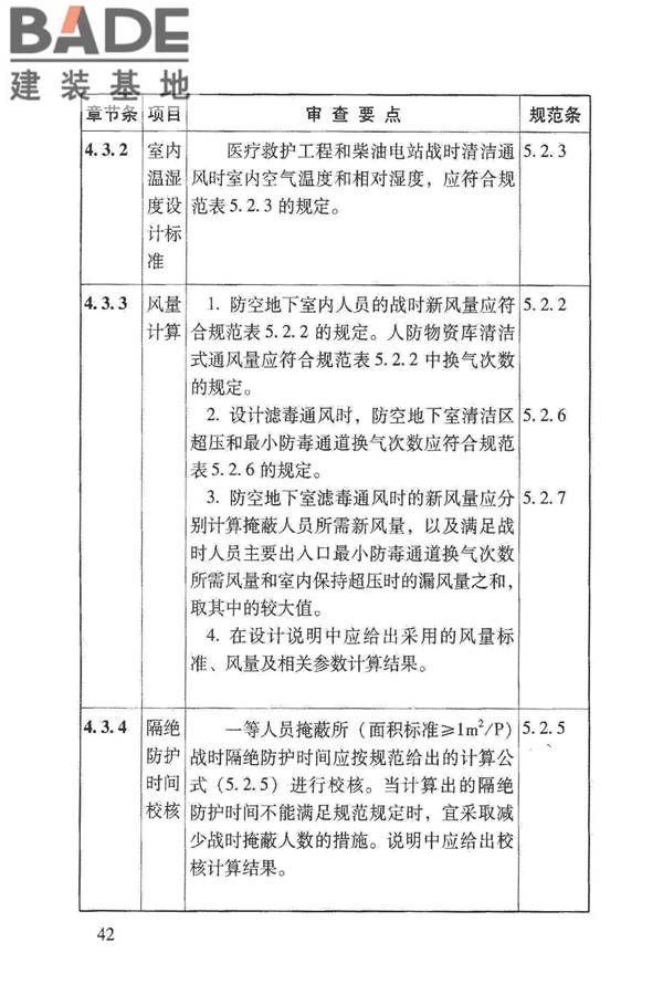 人民防空地下室施工图设计文件审查要点_页面_48.jpg