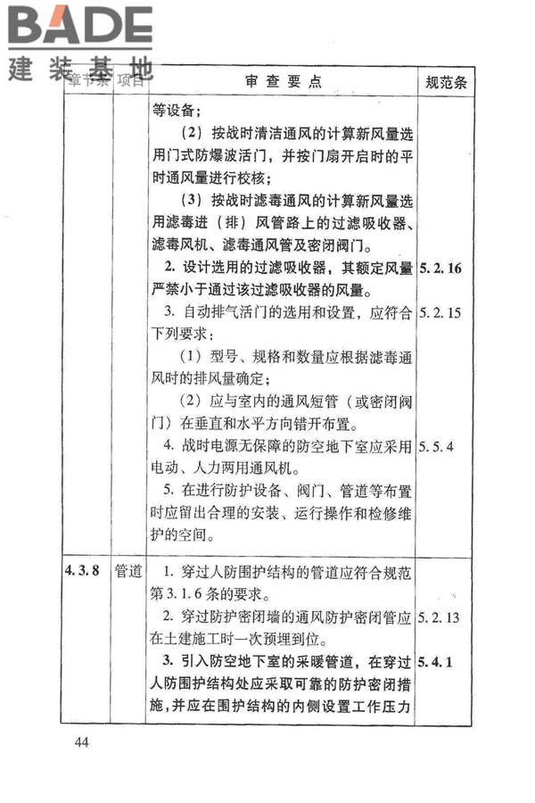 人民防空地下室施工图设计文件审查要点_页面_50.jpg