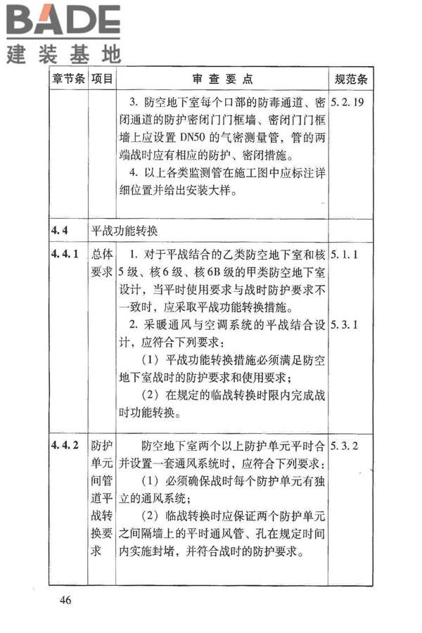 人民防空地下室施工图设计文件审查要点_页面_52.jpg