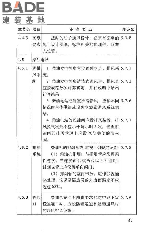人民防空地下室施工图设计文件审查要点_页面_53.jpg