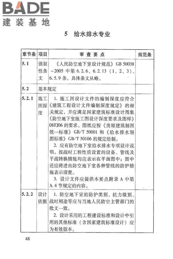人民防空地下室施工图设计文件审查要点_页面_54.jpg