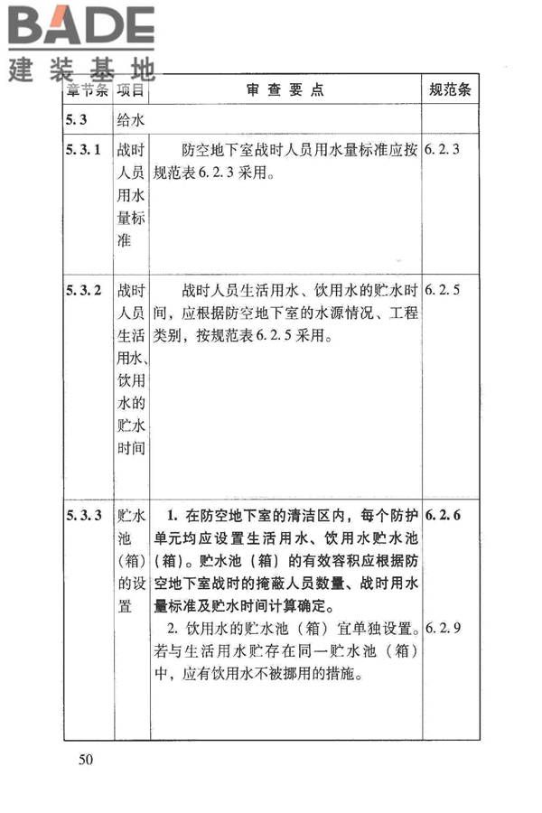 人民防空地下室施工图设计文件审查要点_页面_56.jpg