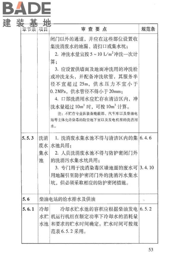 人民防空地下室施工图设计文件审查要点_页面_59.jpg