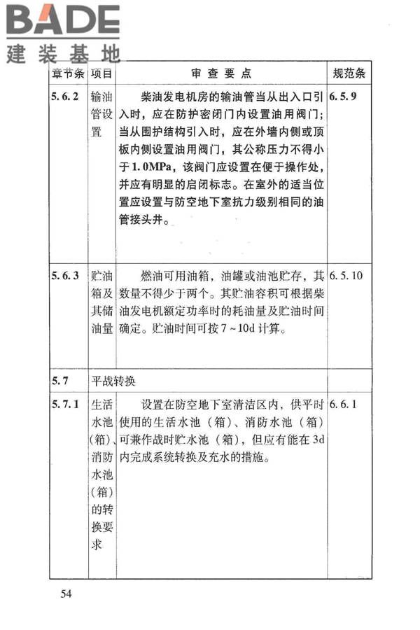 人民防空地下室施工图设计文件审查要点_页面_60.jpg
