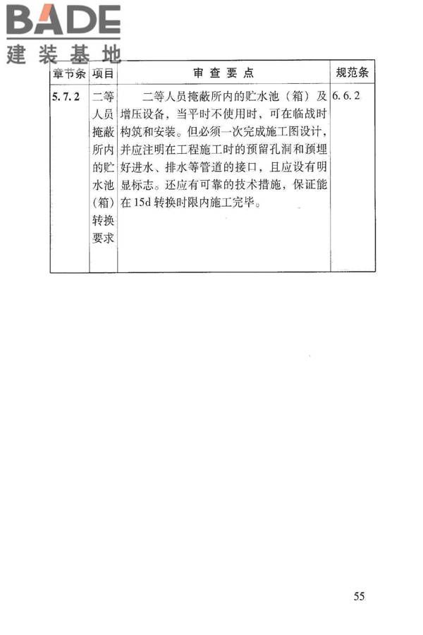 人民防空地下室施工图设计文件审查要点_页面_61.jpg