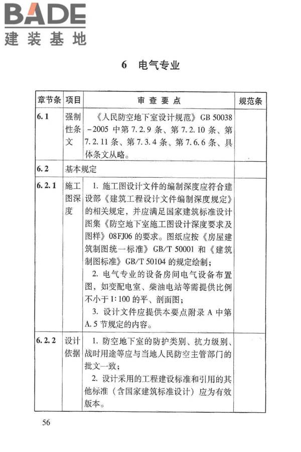 人民防空地下室施工图设计文件审查要点_页面_62.jpg