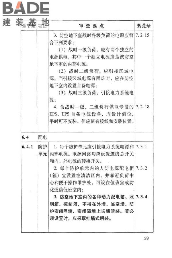 人民防空地下室施工图设计文件审查要点_页面_65.jpg