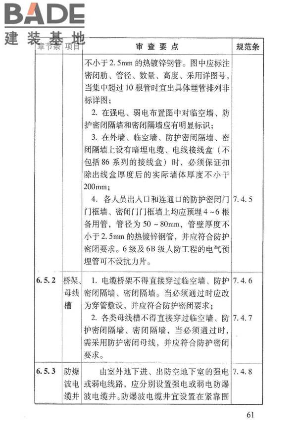 人民防空地下室施工图设计文件审查要点_页面_67.jpg