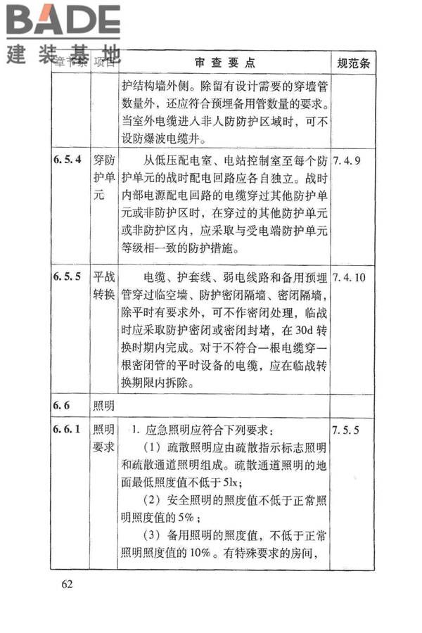 人民防空地下室施工图设计文件审查要点_页面_68.jpg