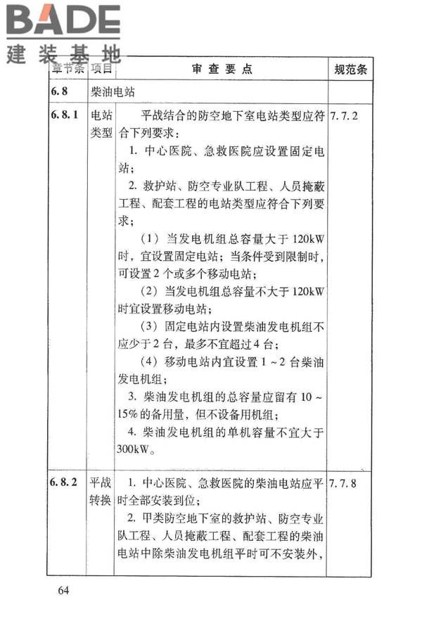 人民防空地下室施工图设计文件审查要点_页面_70.jpg