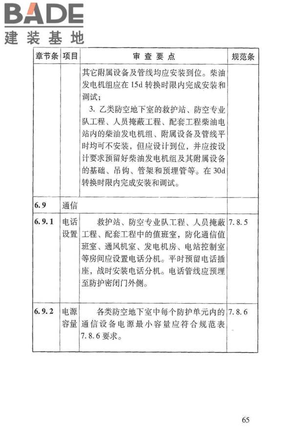 人民防空地下室施工图设计文件审查要点_页面_71.jpg