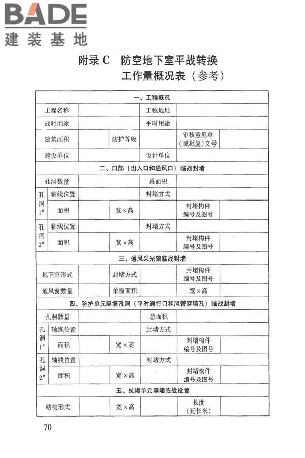 人民防空地下室施工图设计文件审查要点_页面_76.jpg