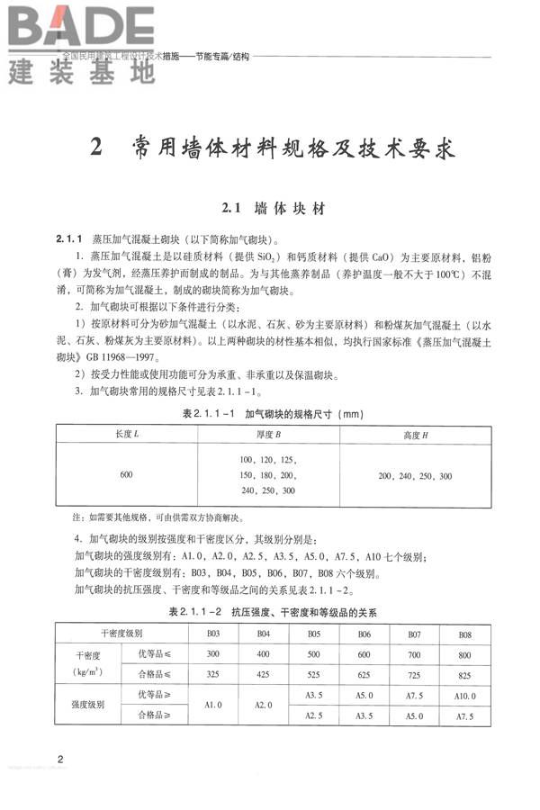 全国民用建筑工程设计技术措施 节能专篇－结构_页面_11.jpg