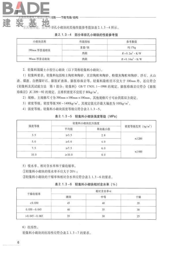 全国民用建筑工程设计技术措施 节能专篇－结构_页面_15.jpg