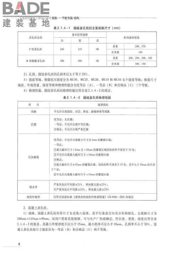 全国民用建筑工程设计技术措施 节能专篇－结构_页面_17.jpg