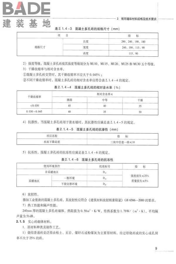 全国民用建筑工程设计技术措施 节能专篇－结构_页面_18.jpg