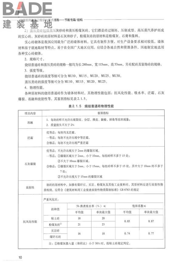 全国民用建筑工程设计技术措施 节能专篇－结构_页面_19.jpg