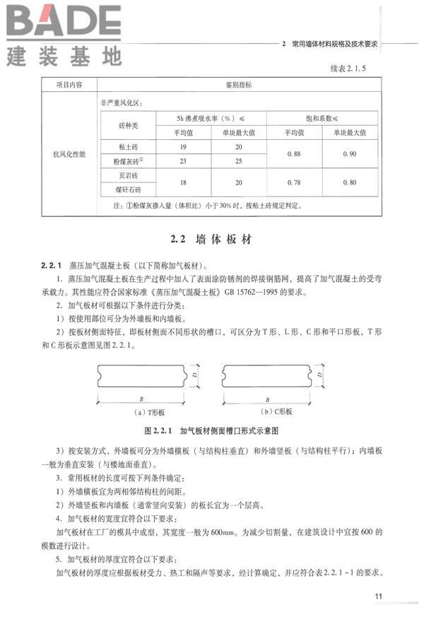 全国民用建筑工程设计技术措施 节能专篇－结构_页面_20.jpg