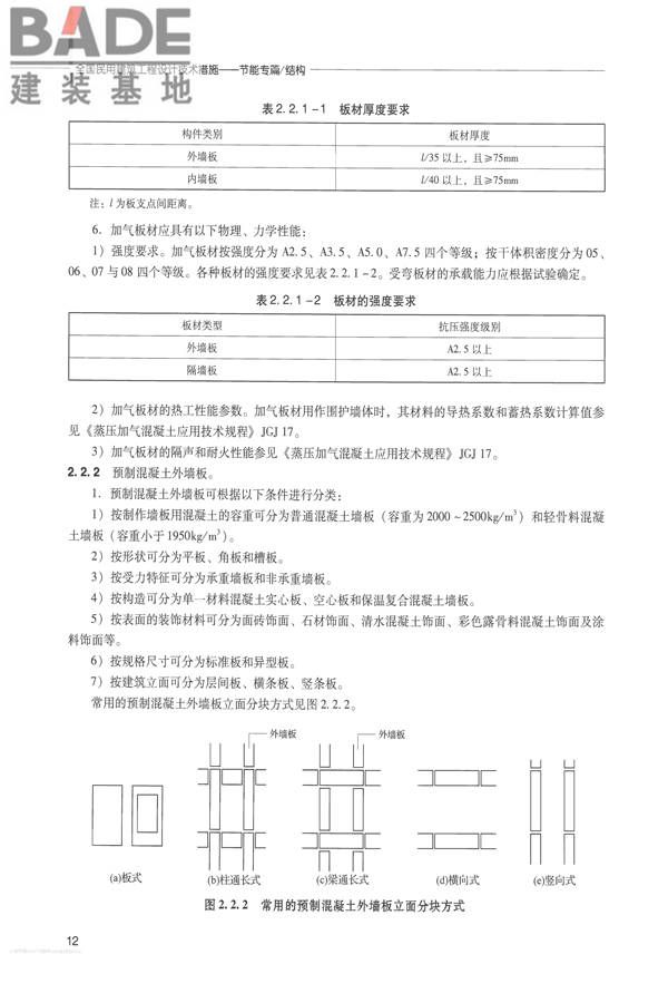全国民用建筑工程设计技术措施 节能专篇－结构_页面_21.jpg