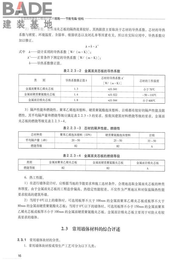 全国民用建筑工程设计技术措施 节能专篇－结构_页面_25.jpg