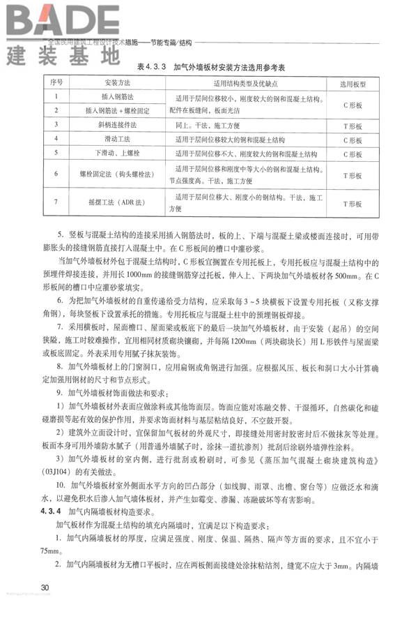 全国民用建筑工程设计技术措施 节能专篇－结构_页面_39.jpg