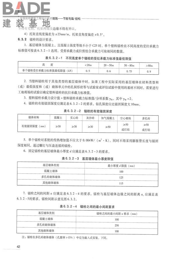 全国民用建筑工程设计技术措施 节能专篇－结构_页面_51.jpg