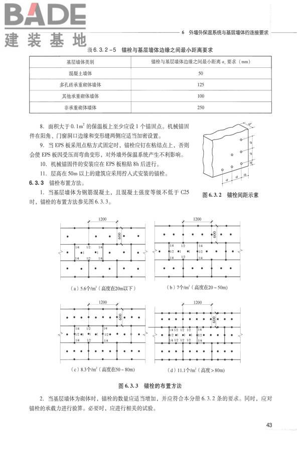 全国民用建筑工程设计技术措施 节能专篇－结构_页面_52.jpg