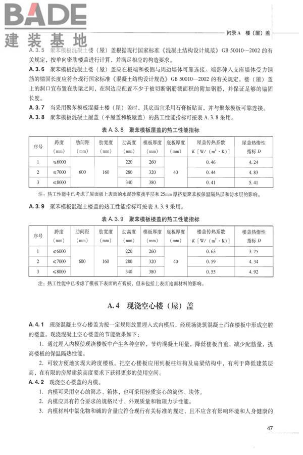 全国民用建筑工程设计技术措施 节能专篇－结构_页面_56.jpg