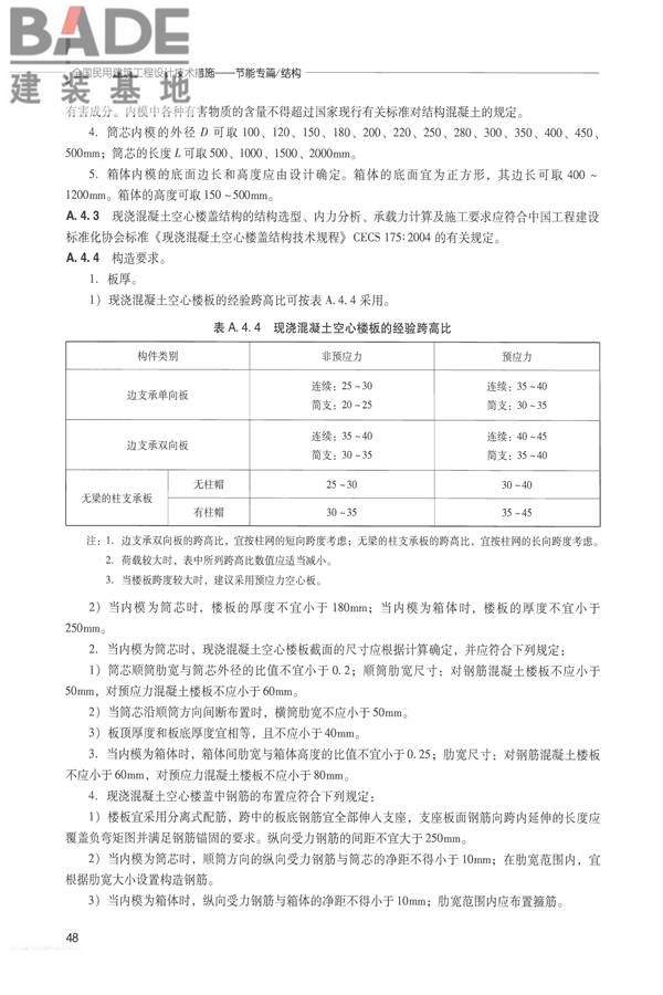 全国民用建筑工程设计技术措施 节能专篇－结构_页面_57.jpg