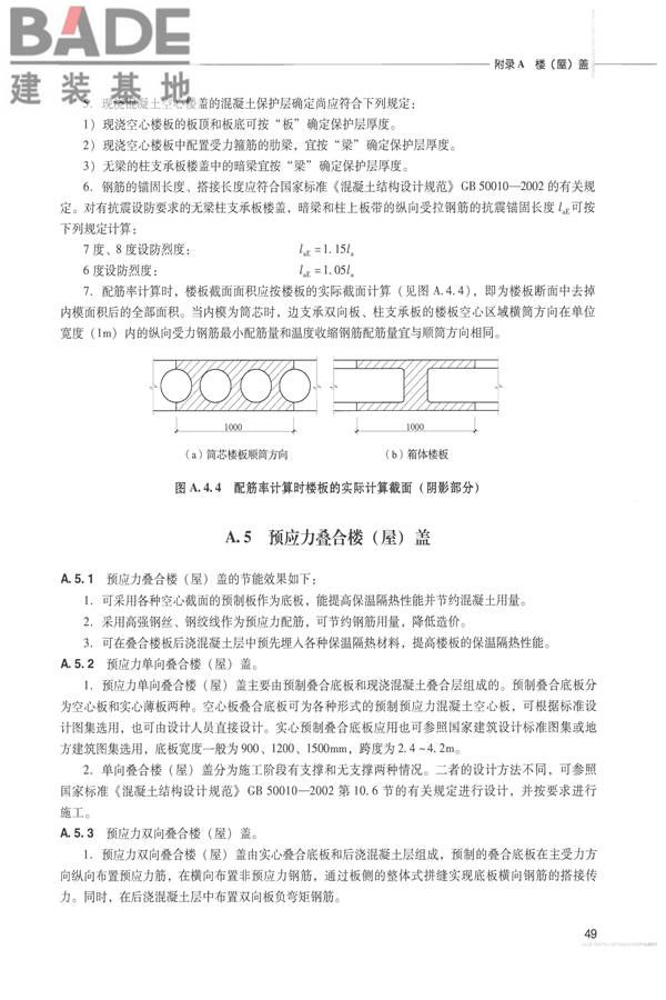 全国民用建筑工程设计技术措施 节能专篇－结构_页面_58.jpg