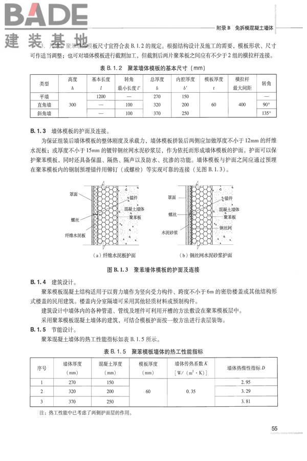 全国民用建筑工程设计技术措施 节能专篇－结构_页面_62.jpg