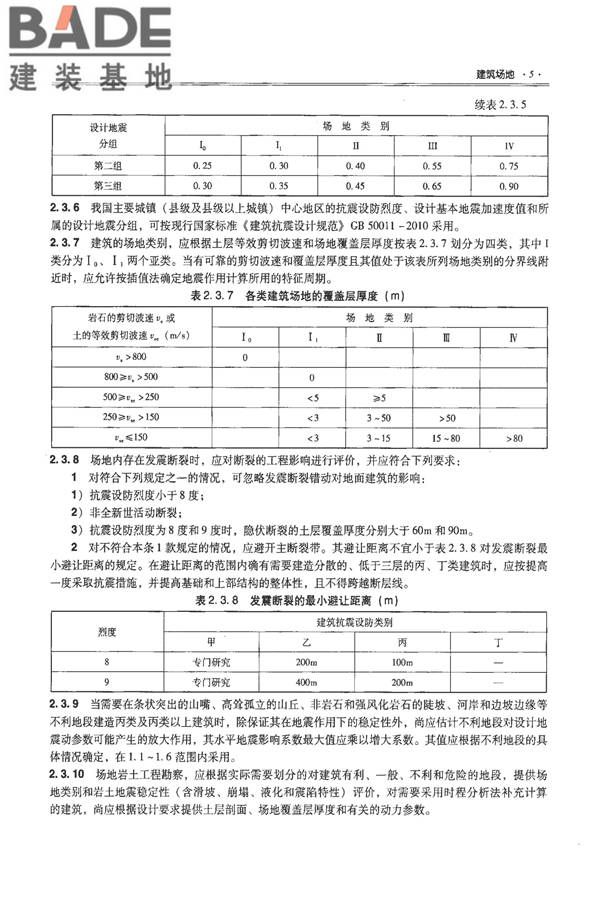 全国民用建筑工程设计技术措施－结构（地基与基础）_页面_015.jpg