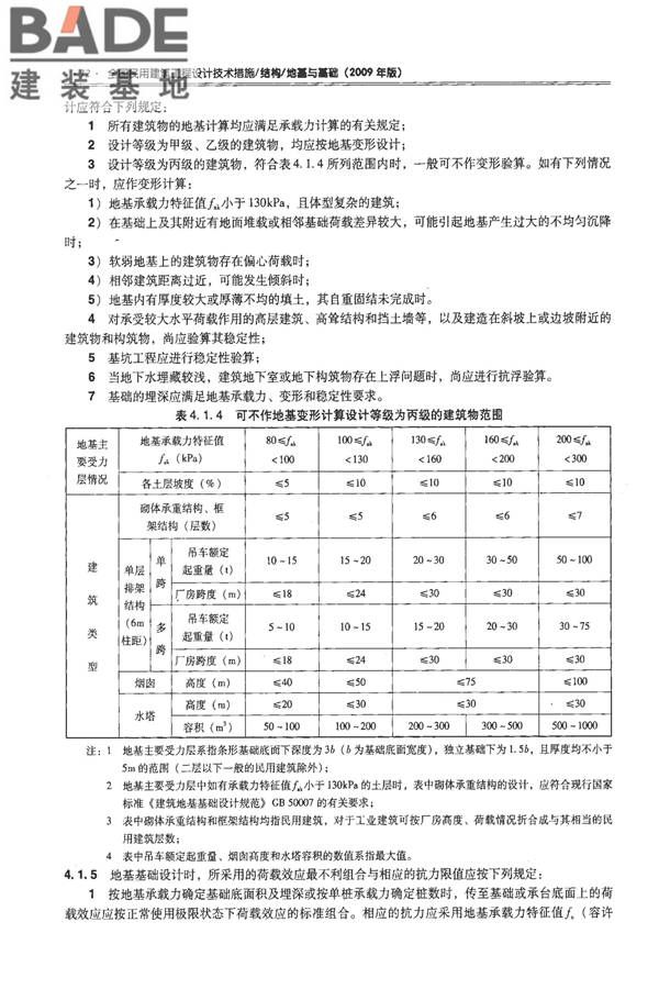 全国民用建筑工程设计技术措施－结构（地基与基础）_页面_022.jpg