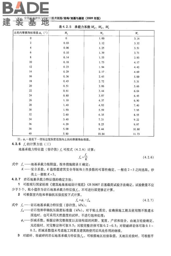 全国民用建筑工程设计技术措施－结构（地基与基础）_页面_026.jpg