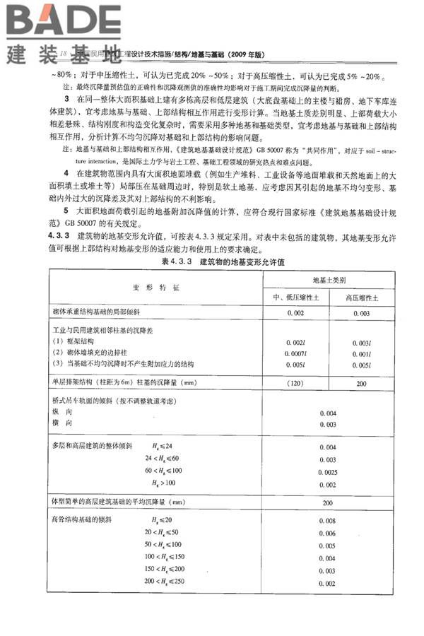 全国民用建筑工程设计技术措施－结构（地基与基础）_页面_028.jpg