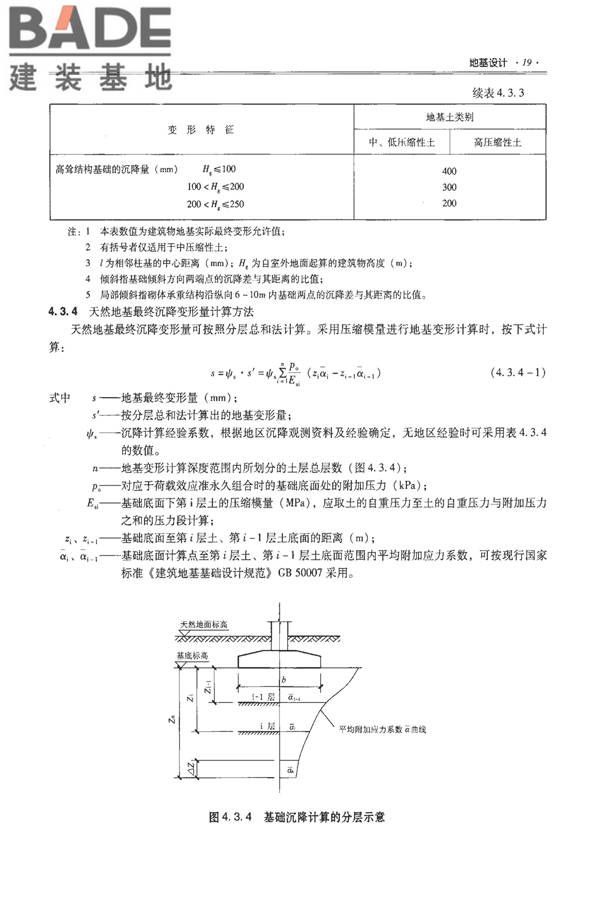 全国民用建筑工程设计技术措施－结构（地基与基础）_页面_029.jpg