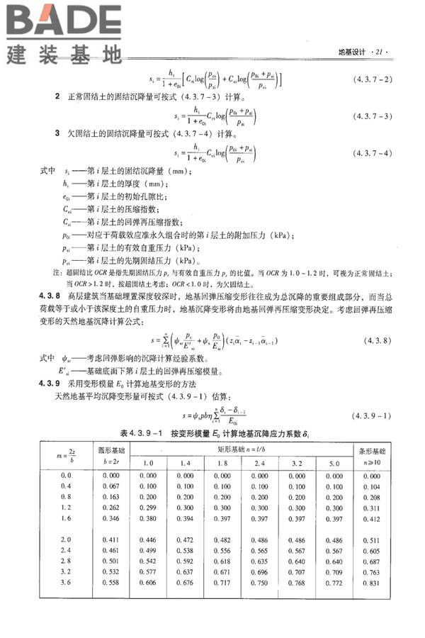 全国民用建筑工程设计技术措施－结构（地基与基础）_页面_031.jpg