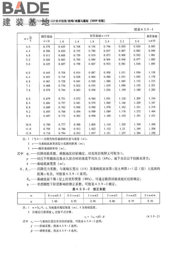 全国民用建筑工程设计技术措施－结构（地基与基础）_页面_032.jpg