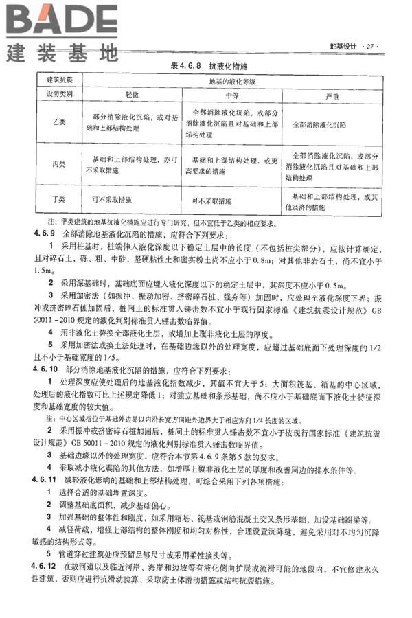 全国民用建筑工程设计技术措施－结构（地基与基础）_页面_037.jpg